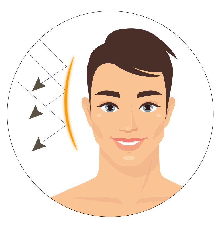 Shields the skin from harmful UV rays